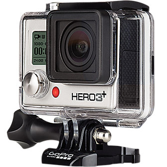 El poder de las cámaras GoPro