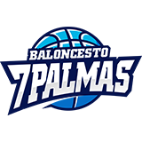 CB 7Palmas